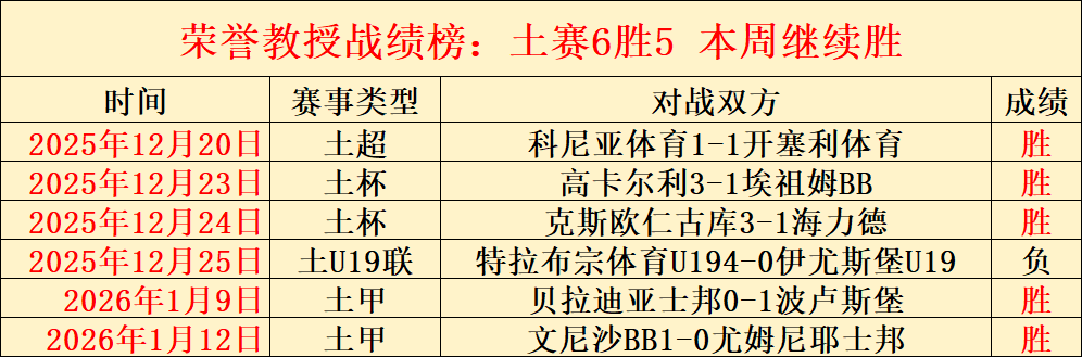 揭秘数据深,一窥数字奥,秘的神秘之,bet365官网,中文bet365,bet365最新网址