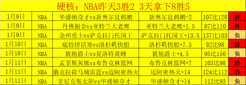 体育单招展,揭示新趋势,与变革概览,bet365官网,中文bet365,bet365最新网址