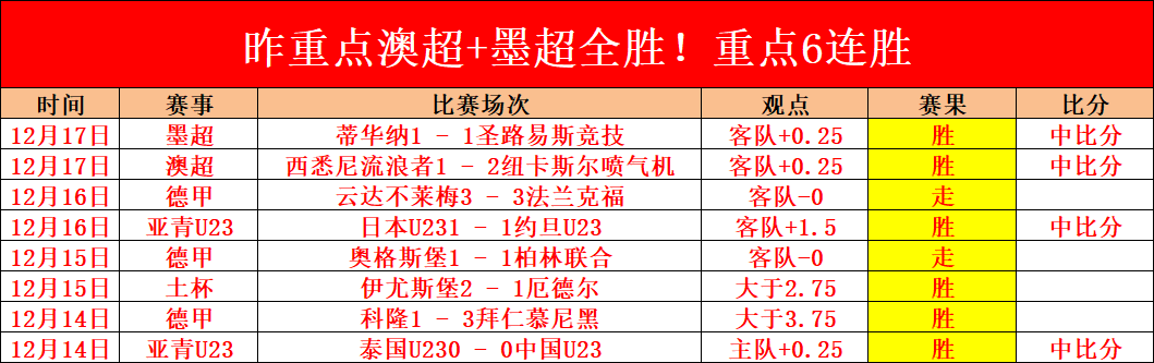 独家披露,皮尔洛与齐,沃共同执掌,bet365官网,中文bet365,bet365最新网址