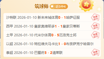 法比奥四球,闪耀国安,与卡扎并列,bet365官网,中文bet365,bet365最新网址