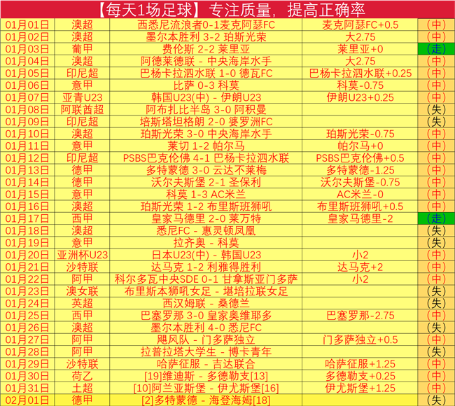 激战正酣,骑士与爵士,火力对决,bet365官网,中文bet365,bet365最新网址