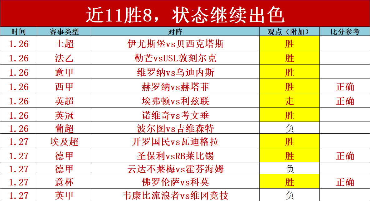 全国医保,家庭共济,扩围,bet365官网,中文bet365,bet365最新网址