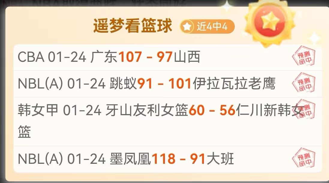 杜月徵恐因,缺席国青集,亚洲杯名单,bet365官网,中文bet365,bet365最新网址