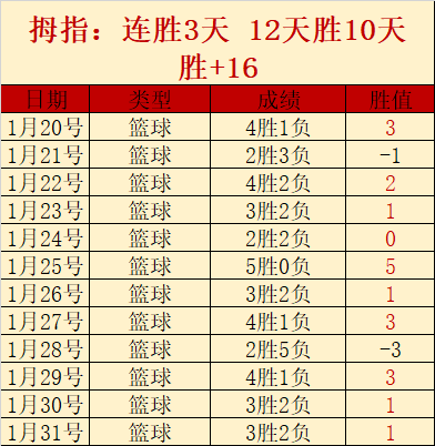 法布里执法,米兰德比判,近两场,bet365官网,中文bet365,bet365最新网址