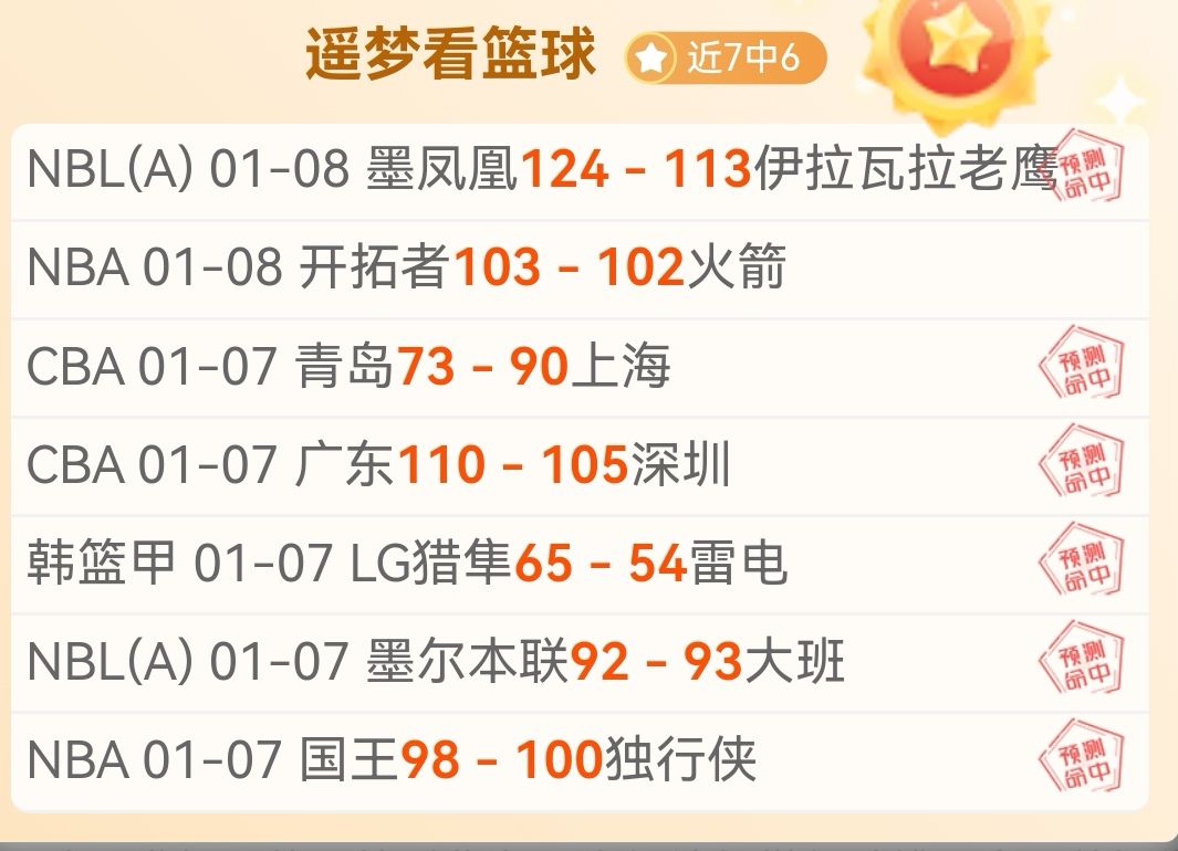 十星盛宴,战场惊现,胜高歌,bet365官网,中文bet365,bet365最新网址