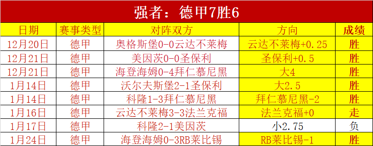 拜仁官宣,岁新援左后,卫扬达周末,bet365官网,中文bet365,bet365最新网址