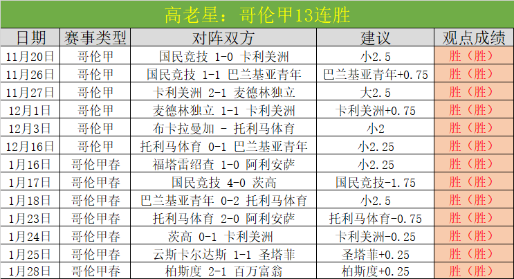 以色列空军,袭击黎巴嫩,与叙利亚边,bet365官网,中文bet365,bet365最新网址