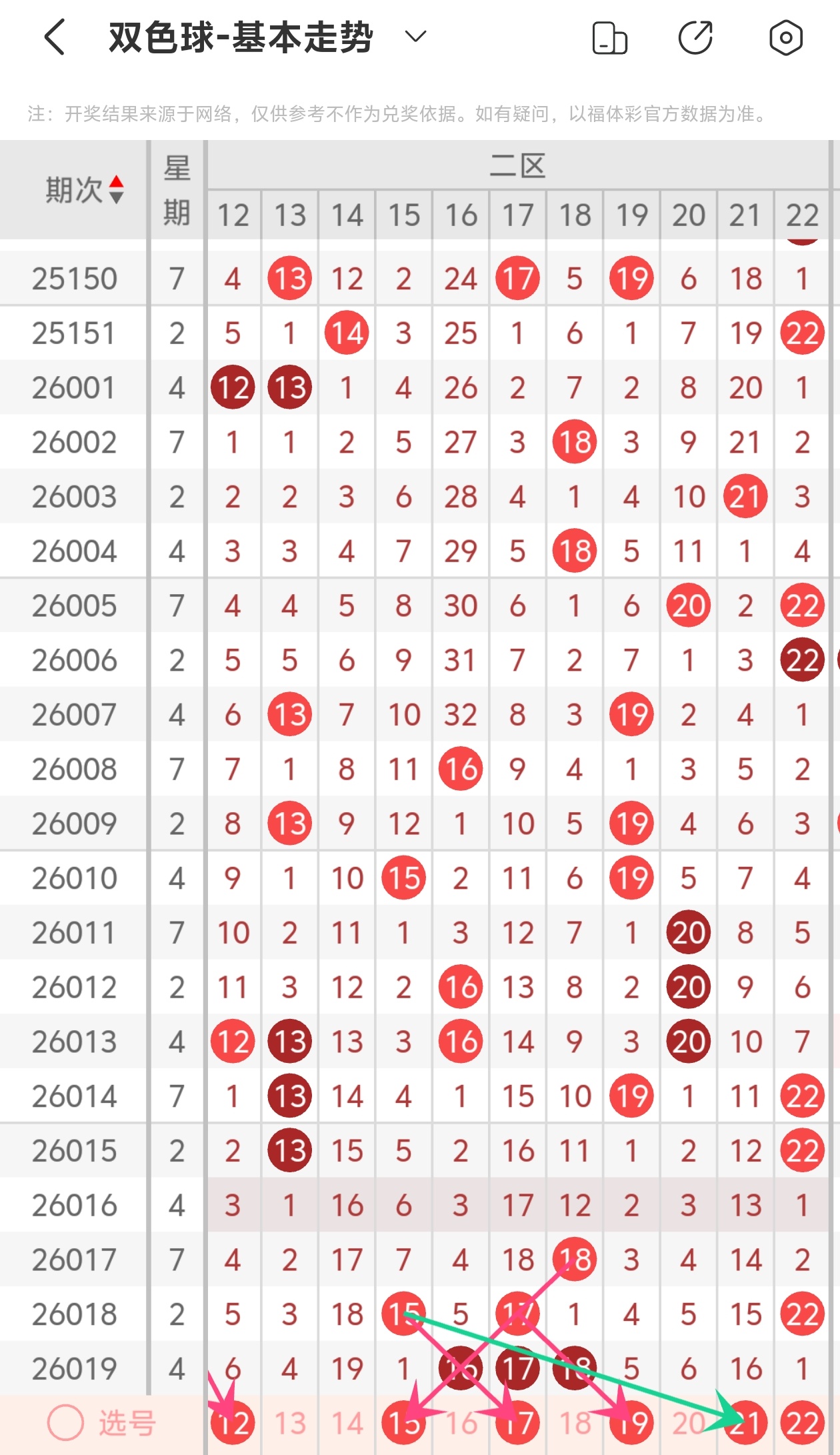 大乐透,期专家推荐,号码分析,bet365官网,中文bet365,bet365最新网址