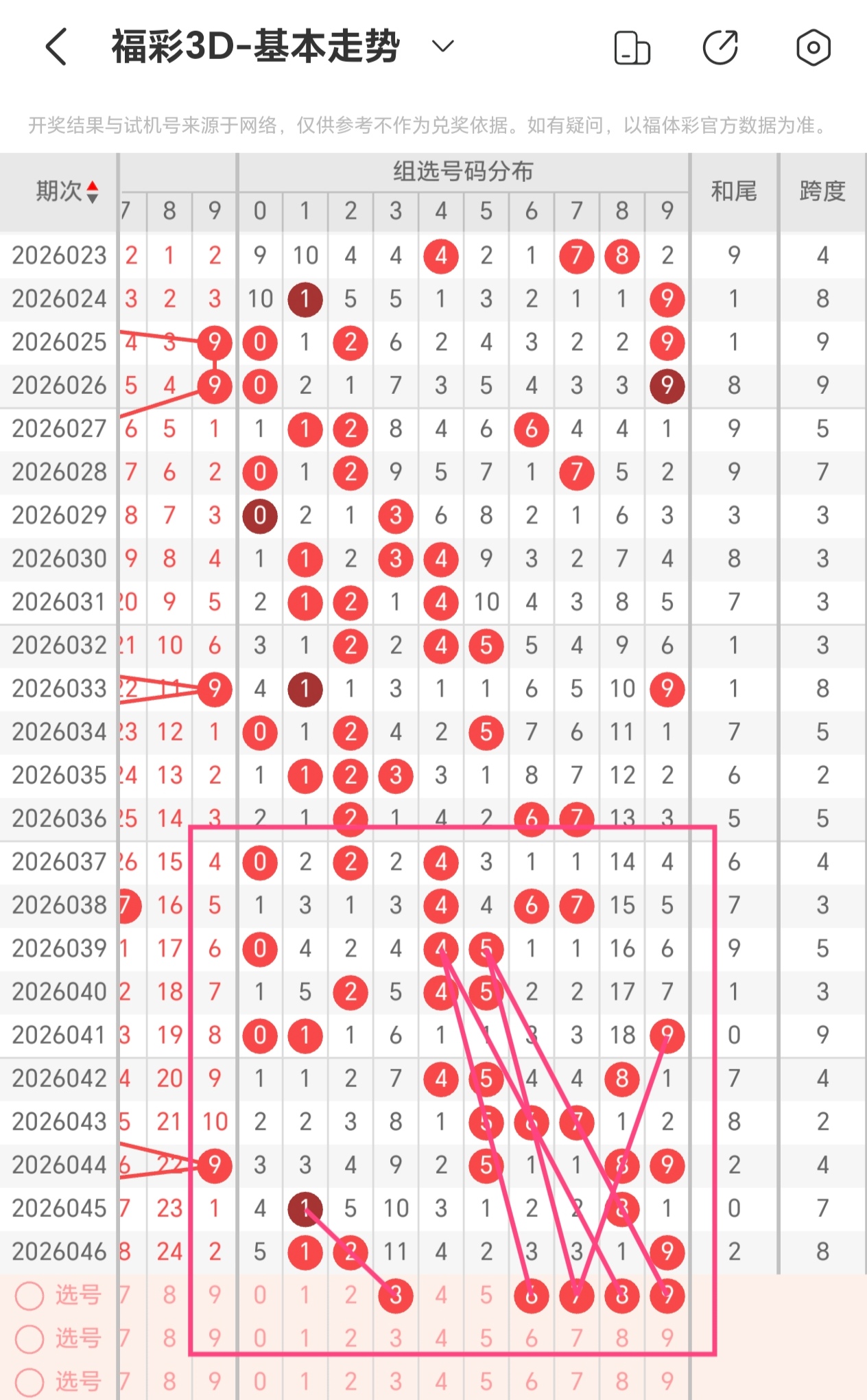 期财迷秘境,三胆预测大,放异彩,bet365官网,中文bet365,bet365最新网址