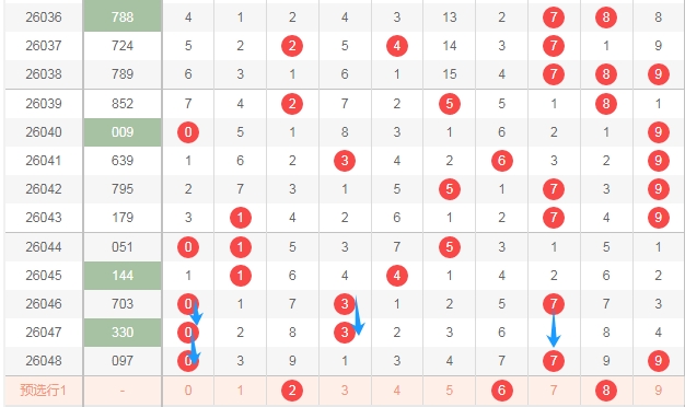彩界巅峰预,揭秘,期双色球神,bet365官网,中文bet365,bet365最新网址