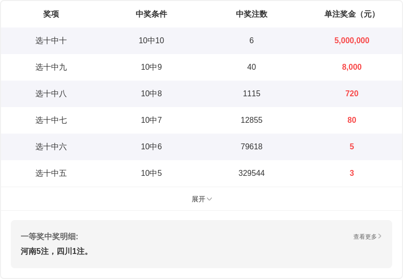 期双色球推,专家质合分,Bet365亚洲官网,bet365官网,中文bet365,bet365最新网址