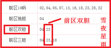 幸运之星闪,排列三,试机秘籍,bet365官网,中文bet365,bet365最新网址