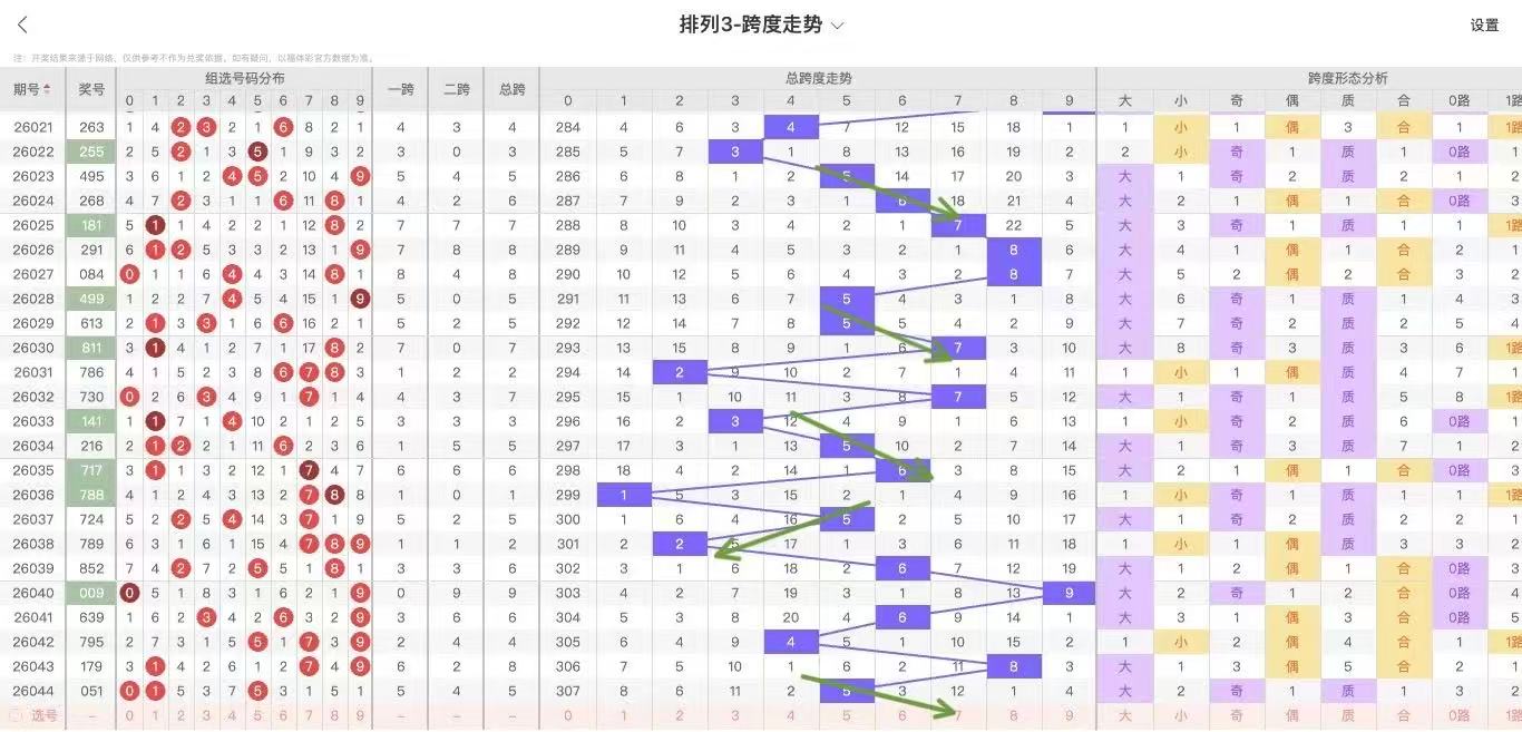 幸运解码,期福彩,独家预测,bet365官网,中文bet365,bet365最新网址