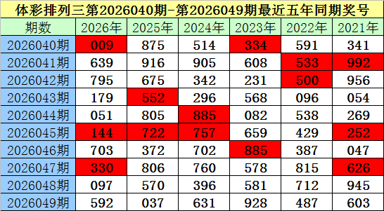 七乐彩,期专家推荐,爱你没理由,bet365官网,中文bet365,bet365最新网址