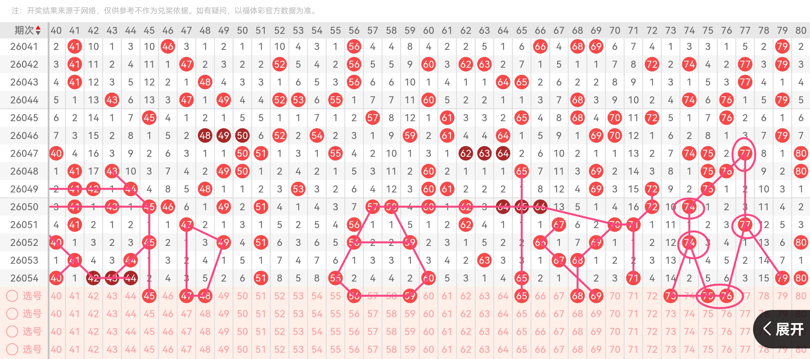 福彩,期专家推荐,组选杀号定,bet365官网,中文bet365,bet365最新网址