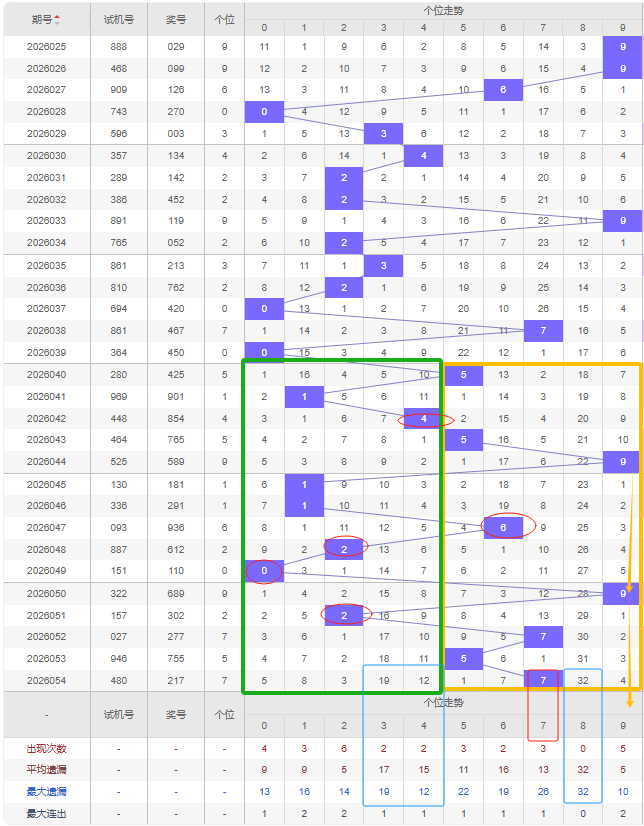 福彩快乐,期专家号码,推荐及质合,bet365官网,中文bet365,bet365最新网址