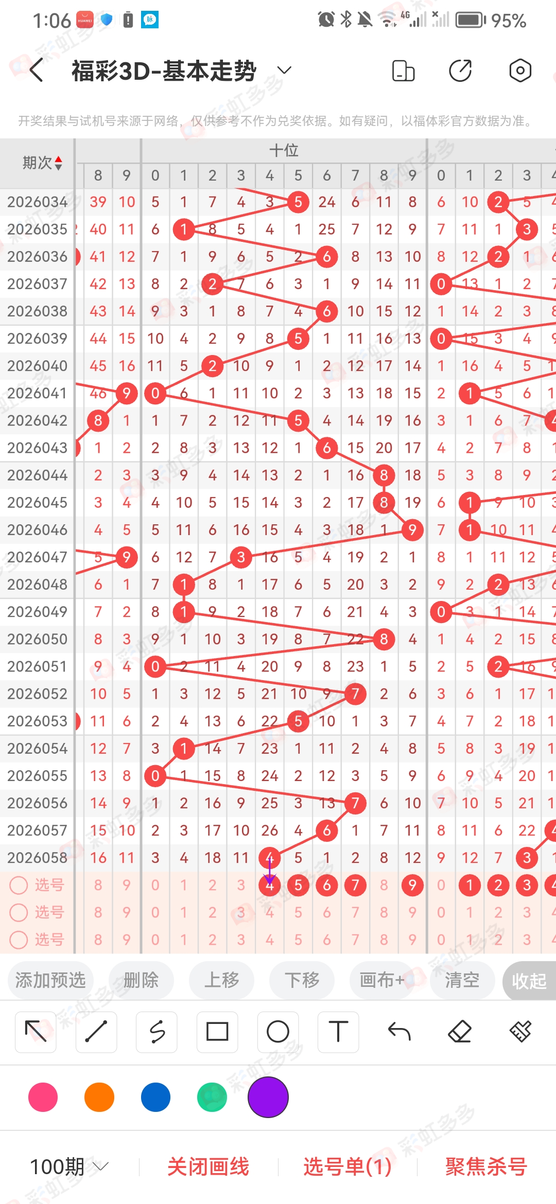 年双色球,期专家红球,胆推荐,bet365官网,中文bet365,bet365最新网址