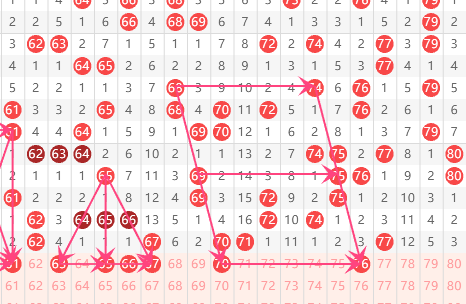 大乐透,期专家推荐,质合分析前,bet365官网,中文bet365,bet365最新网址