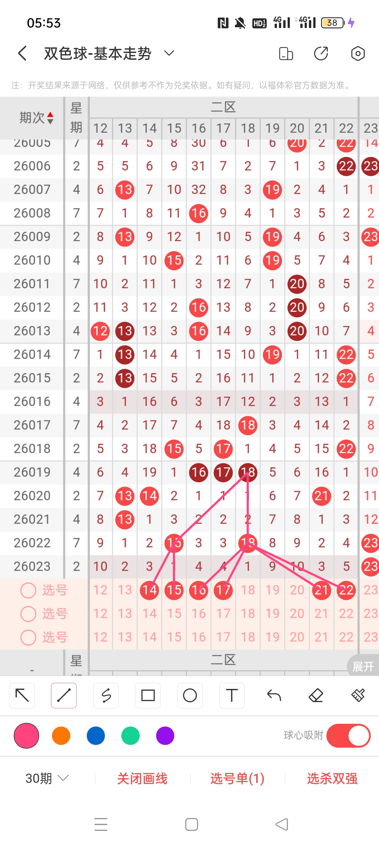 大乐透第,期专家质合,分析及前区,bet365官网,中文bet365,bet365最新网址
