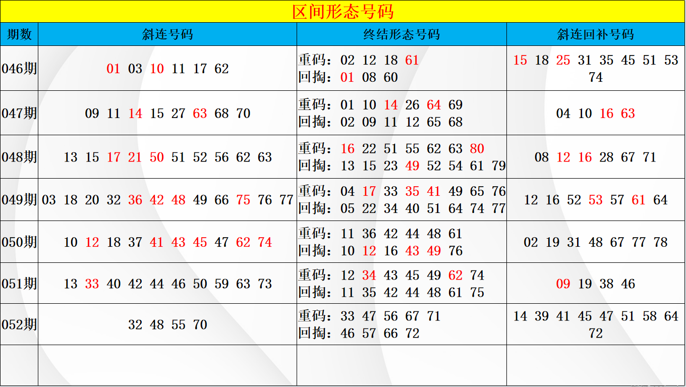 期希诺大乐,透专家推荐,解析质合分,bet365官网,中文bet365,bet365最新网址