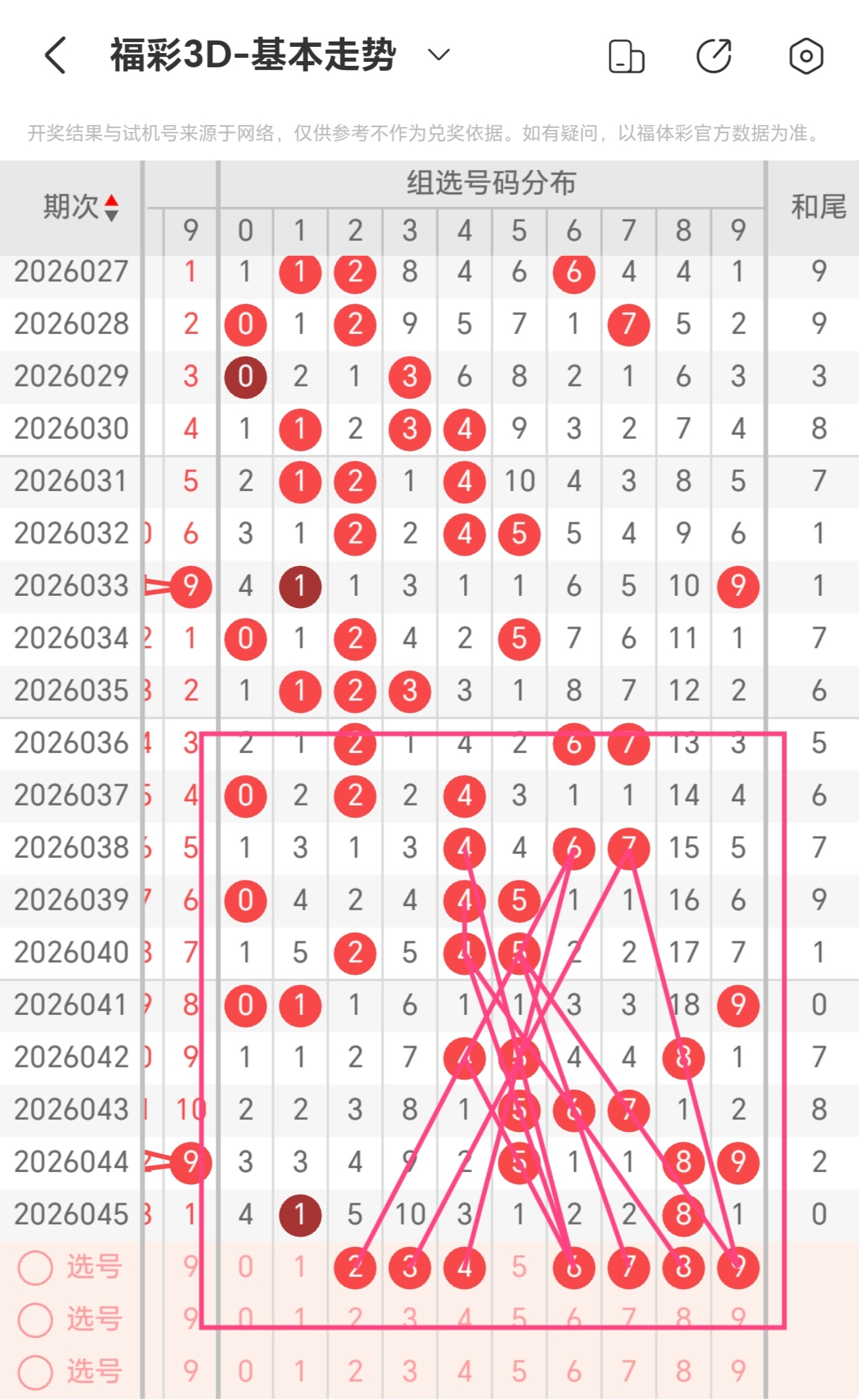 揭秘彩市秘,双色球,期必杀篮球,bet365官网,中文bet365,bet365最新网址