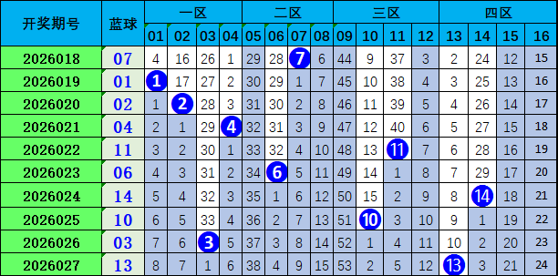 福彩,期猴博士推,两码定位复,bet365官网,中文bet365,bet365最新网址