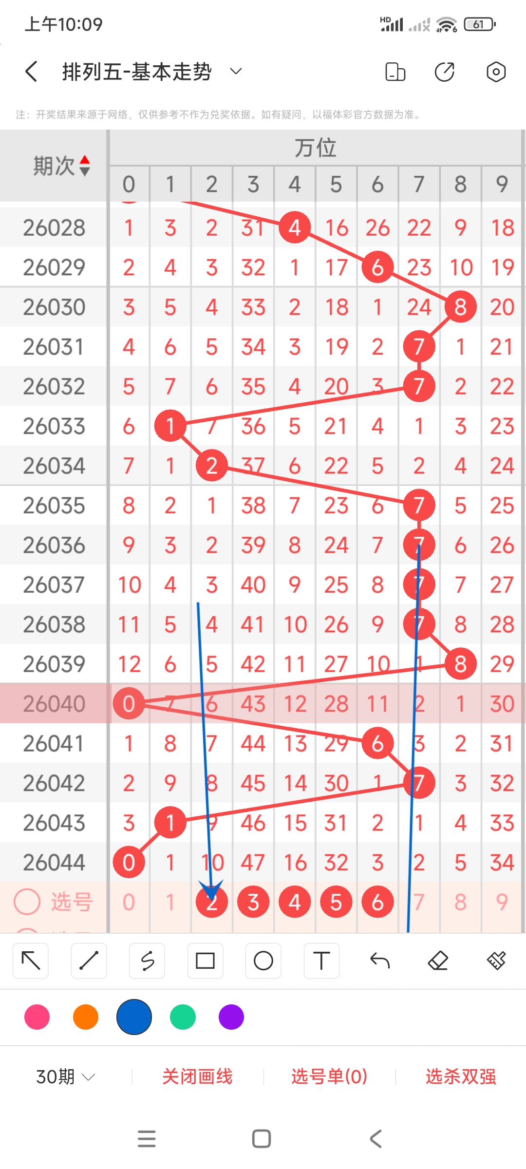 双色球,期专家推荐,解蓝波精,bet365官网,中文bet365,bet365最新网址