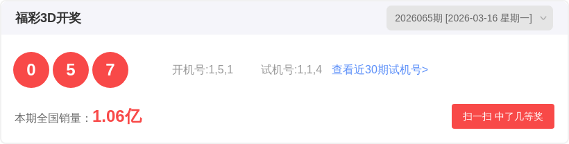 福彩,组选奖号,期号前后关,bet365官网,中文bet365,bet365最新网址