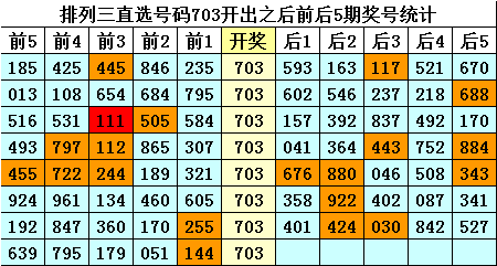 排列三第,期专家质合,分析推荐及,bet365官网,中文bet365,bet365最新网址