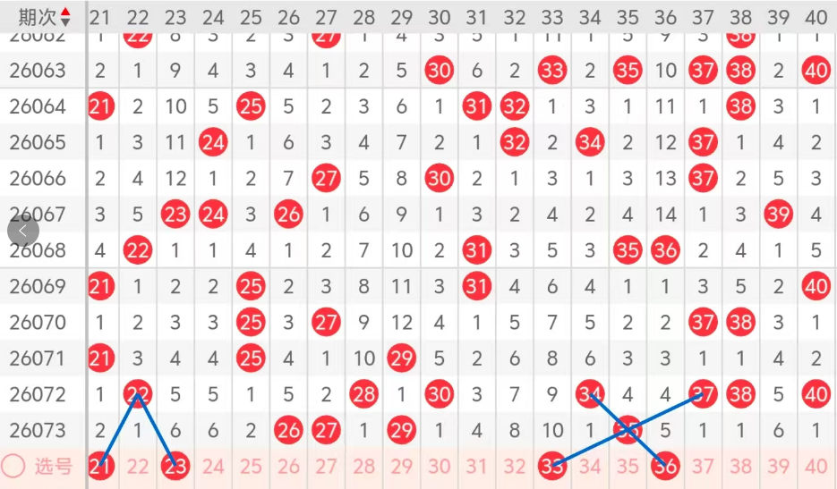 大乐透期号,专家推荐,看好大小比,bet365官网,中文bet365,bet365最新网址