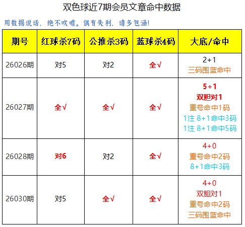 体彩,期专家详细,解析及推荐,bet365官网,中文bet365,bet365最新网址