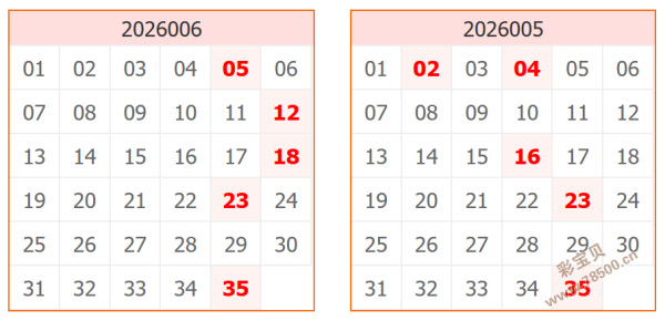 期詹天佑排,列三试机推,荐字谜分析,bet365官网,中文bet365,bet365最新网址