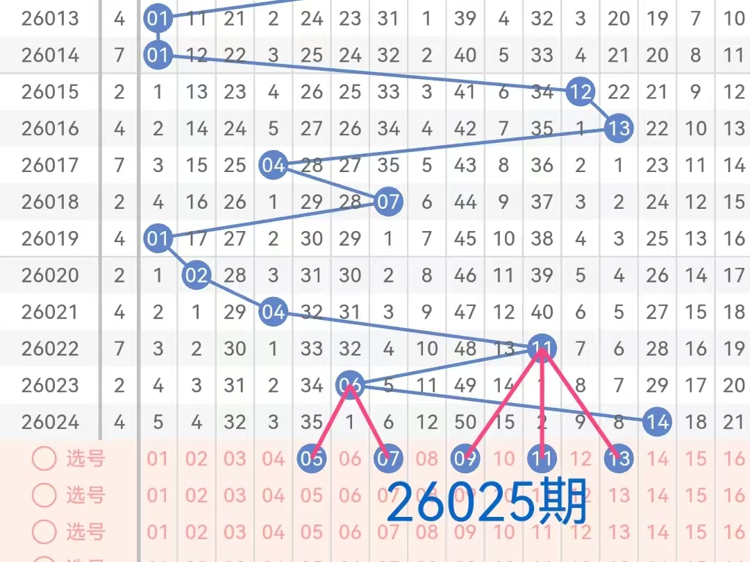期詹天佑排,列三试机推,荐字谜分析,bet365官网,中文bet365,bet365最新网址