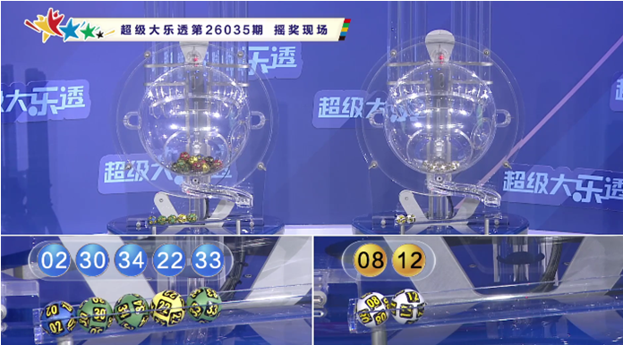 大乐透,期专家推荐,号码组合,bet365官网,中文bet365,bet365最新网址