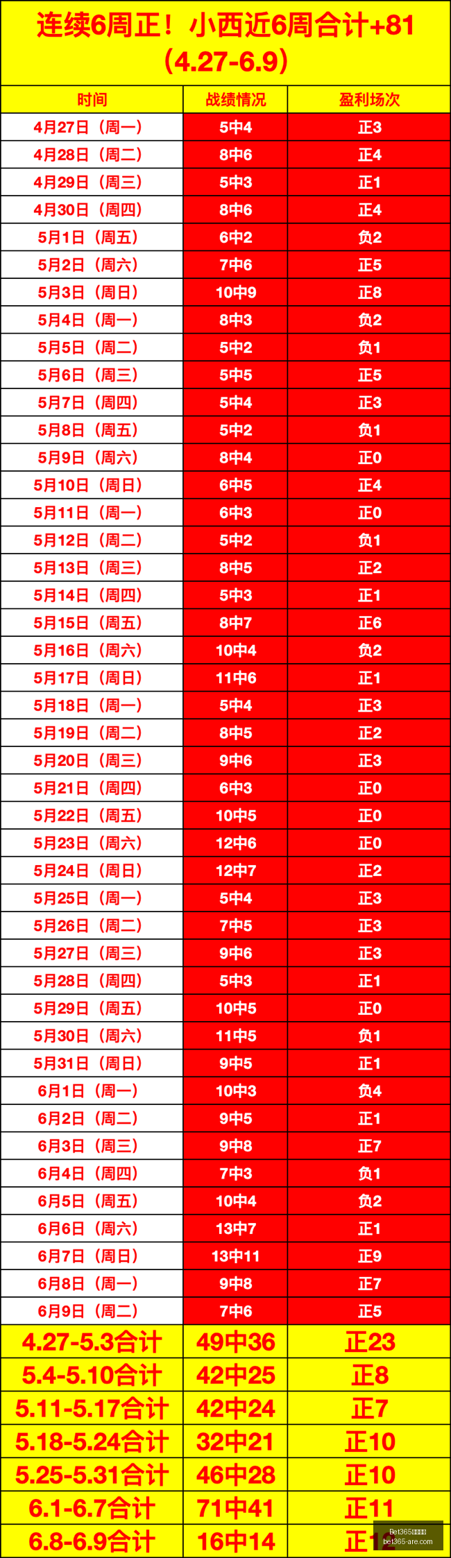 独家,米兰对莱奥,标价,bet365官网,中文bet365,bet365最新网址