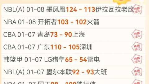 【十星盛宴】NBA战场惊现42胜高歌，快船今晨强势逆袭创辉煌！