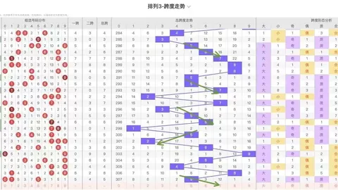 【幸运解码】第26026期福彩3D独家预测：个位神算杀号揭秘，必中号码249、058、138！🎯🌟