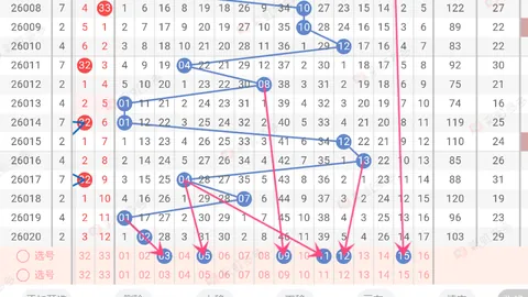 【双色球奇才】揭秘第2026017期红球绝杀预测，一网打尽中奖秘籍！🎯回顾上期精彩解析🌟