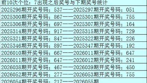体彩排列32026052期专家推荐：256、127、589质