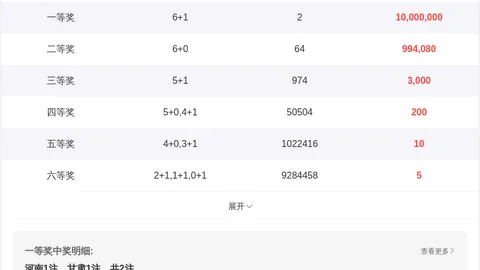 大乐透26029期专家推荐：质合分析定胆09 27 29