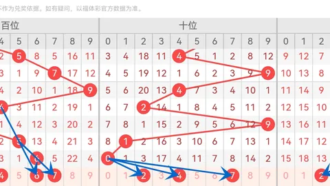 双色球025期：蓝球04推荐，红球胆码13 18精选