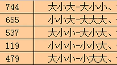 第2026031期 双色球2026031期专家推荐：解蓝波精