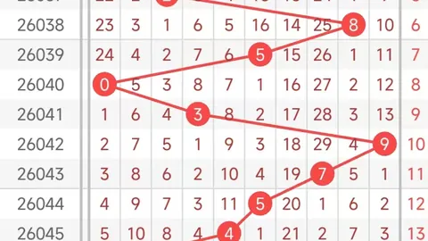 七星彩26029期专家和值推荐分析