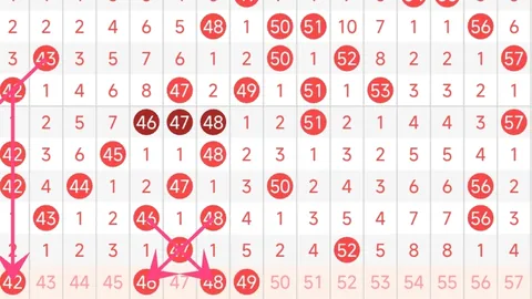 双色球026期预测分析：诸葛小芸杀红蓝推荐09