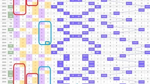 大乐透26060期专家质合分析推荐前区十码