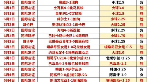 推荐 2026赛季总决赛前瞻：马刺对阵尼克斯精彩对决攻略